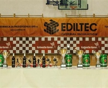 EDILTEC KUP LEPOGLAVA 2024